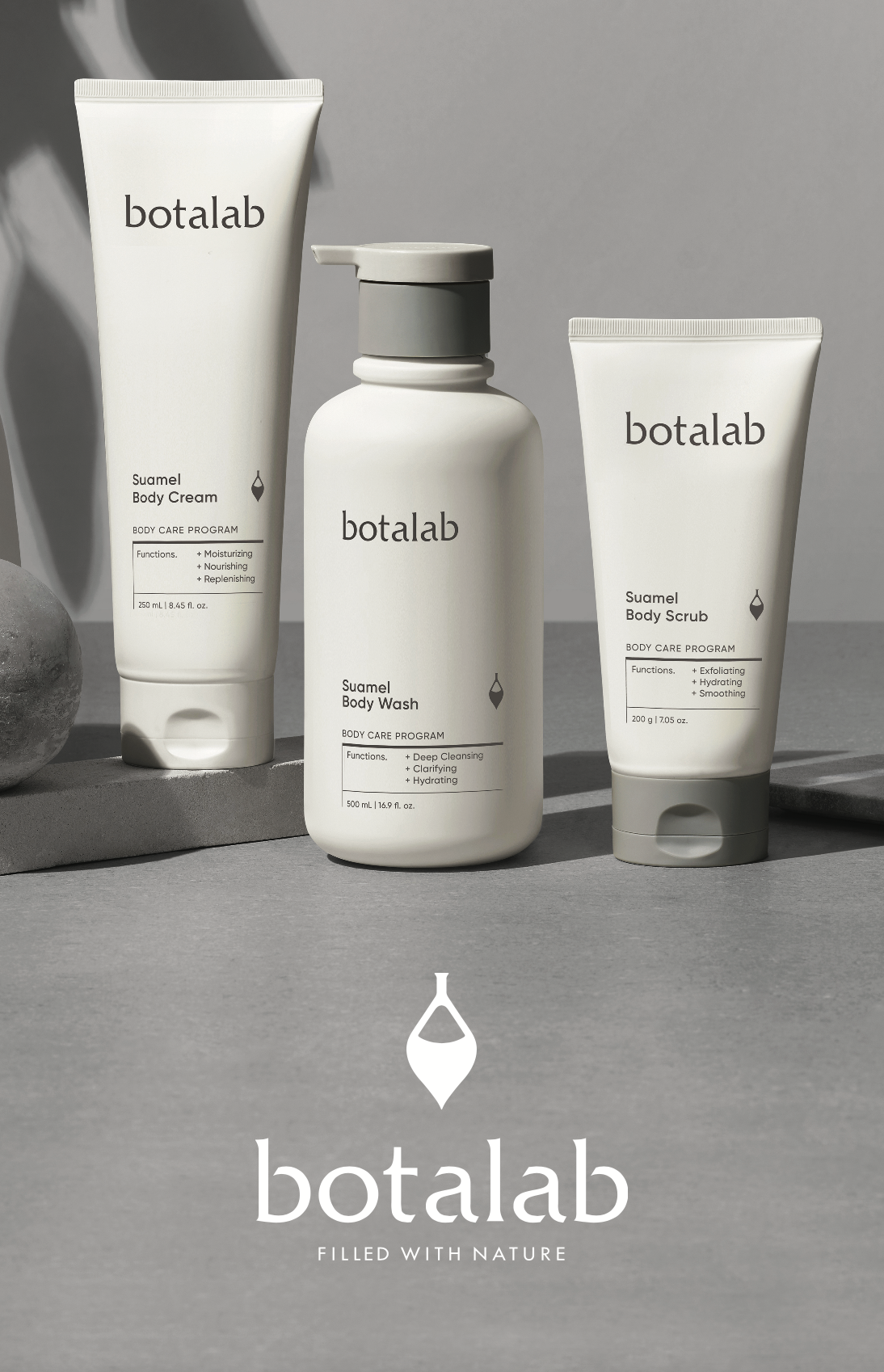 Incellderm Products